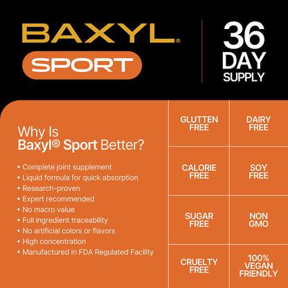Baxyl® Sport - Exercise Recovery