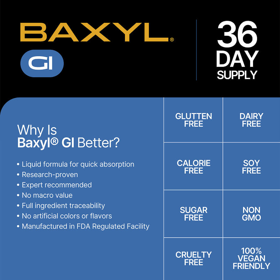 Baxyl® GI - Gut & Digestive Support